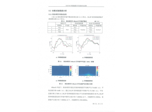 DLZP160型伸缩装置试验报告--长安大学_06