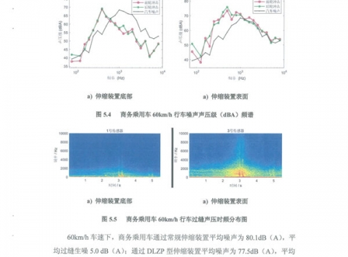 DLZP160型伸缩装置试验报告--长安大学_07