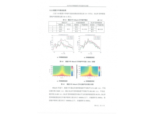 DLZP160型伸缩装置试验报告--长安大学_09