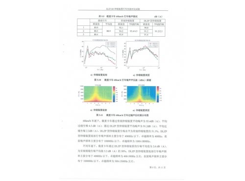DLZP160型伸缩装置试验报告--长安大学_10